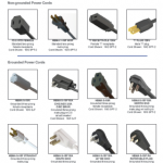 Power cord guide with receptacles and plugs and their descriptions.