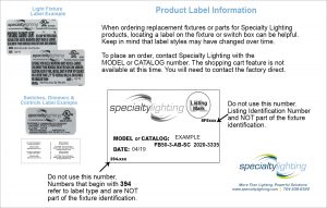 identify label diagram