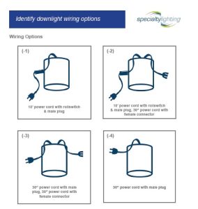 What are the downlight wiring options?